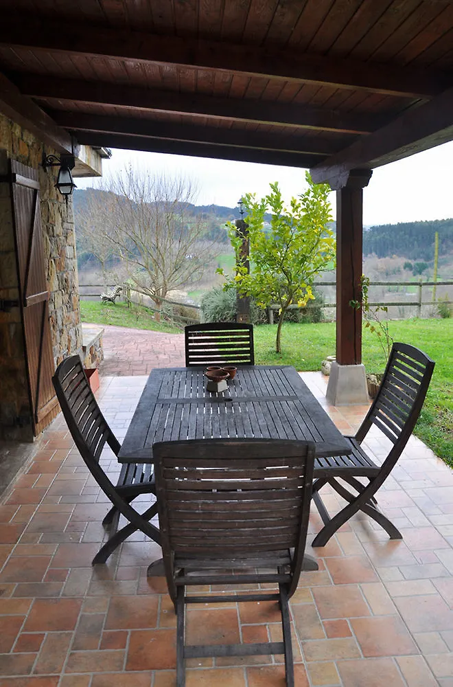 Casa Rural Goiena Mungia